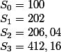 S_0=100 \\ S_1=202 \\ S_2=206,04 \\ S_3=412,16